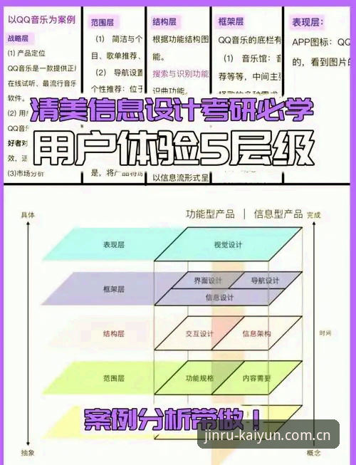 开云体育入口对比全面解析：从用户体验到功能差异的深度分析