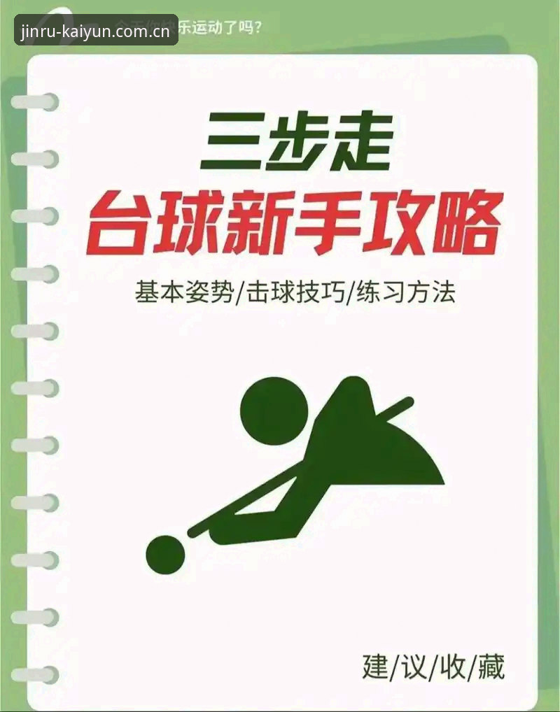 开yun体育官方资源 7步掌握开yun体育官方资源:从新手到高手的完整操作指南