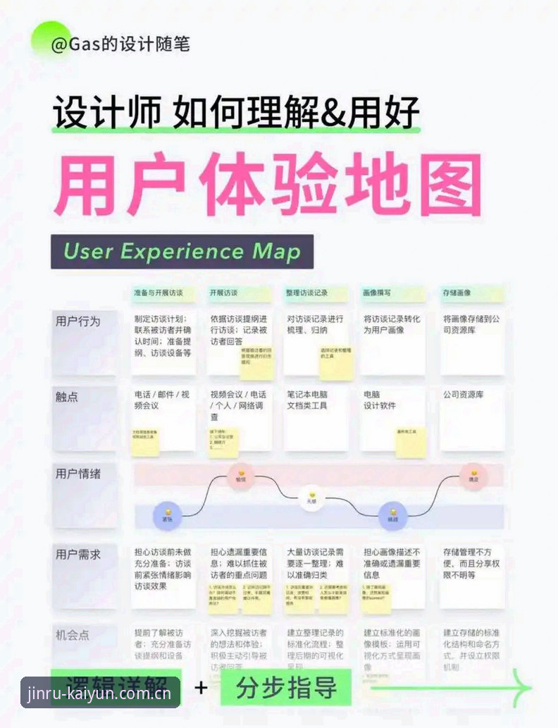 开云体育平台入口必备完整指南：从下载到体验的全流程解析